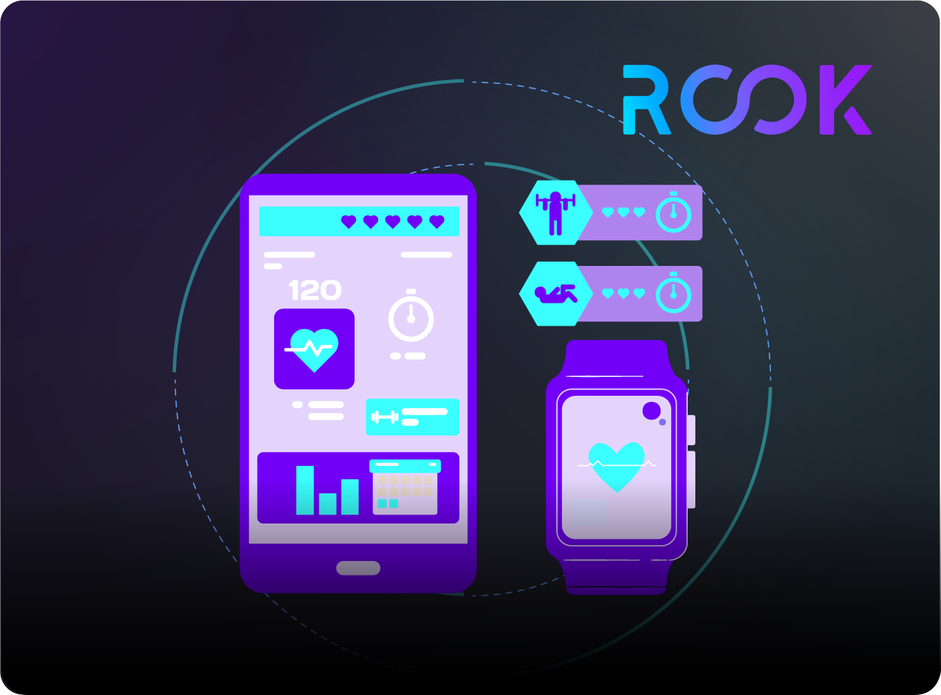 The future of wearable data in 2026 and beyond