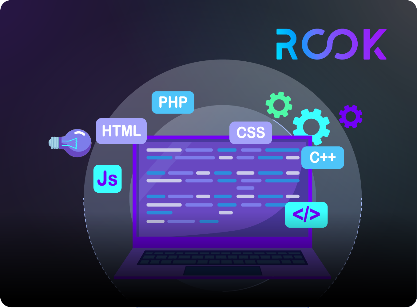ROOK vs Spike API: Which Wearable Integration Platform Is Right for You?