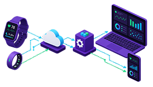 health data API