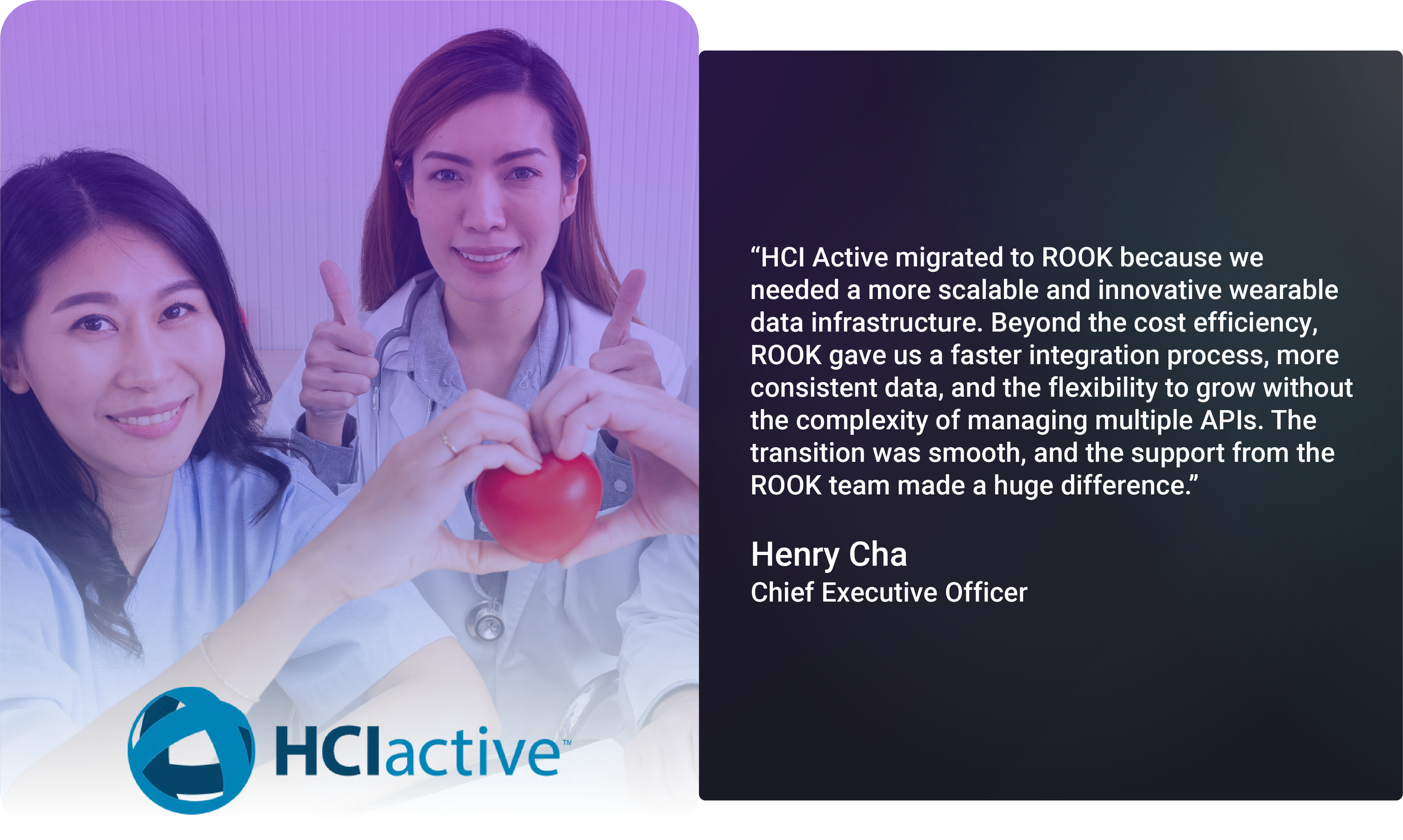 HCI active