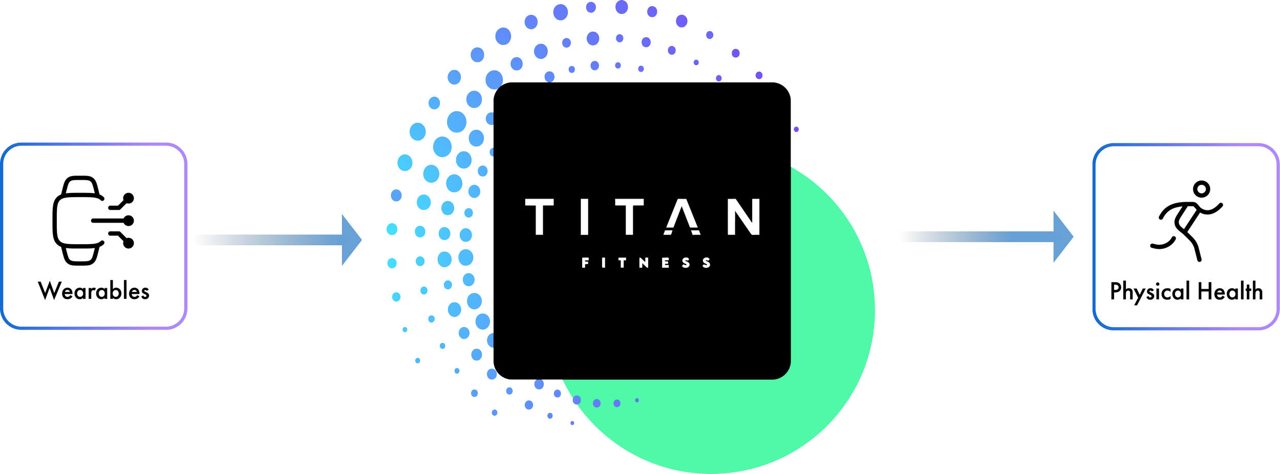 Titan Pillars
