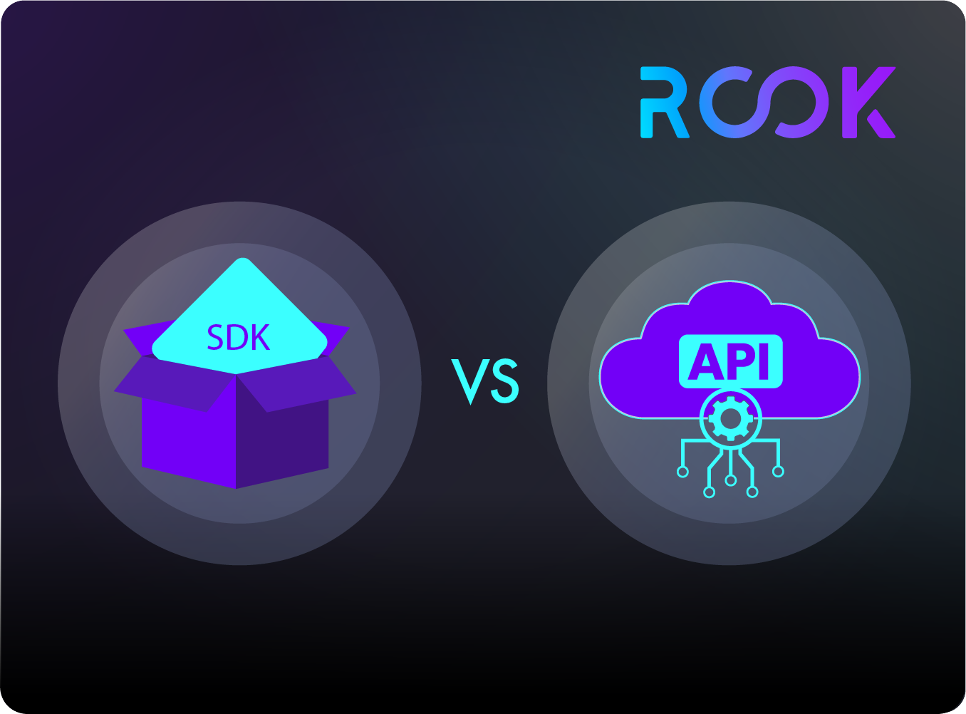 SDK vs API