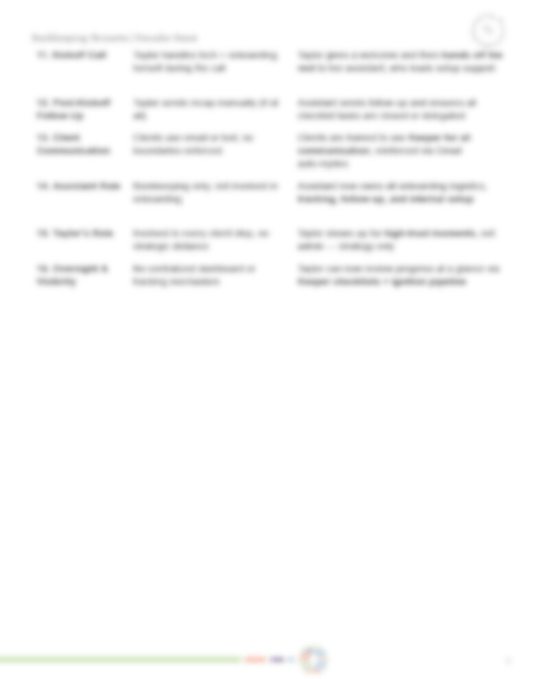 Before/After Workflow Comparison 2