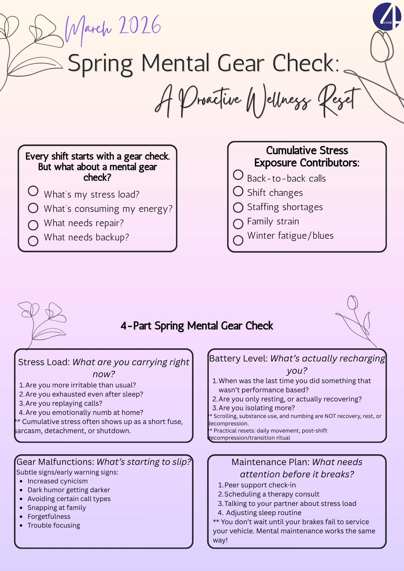 Spring Mental Gear Check: A Proactive Wellness Reset