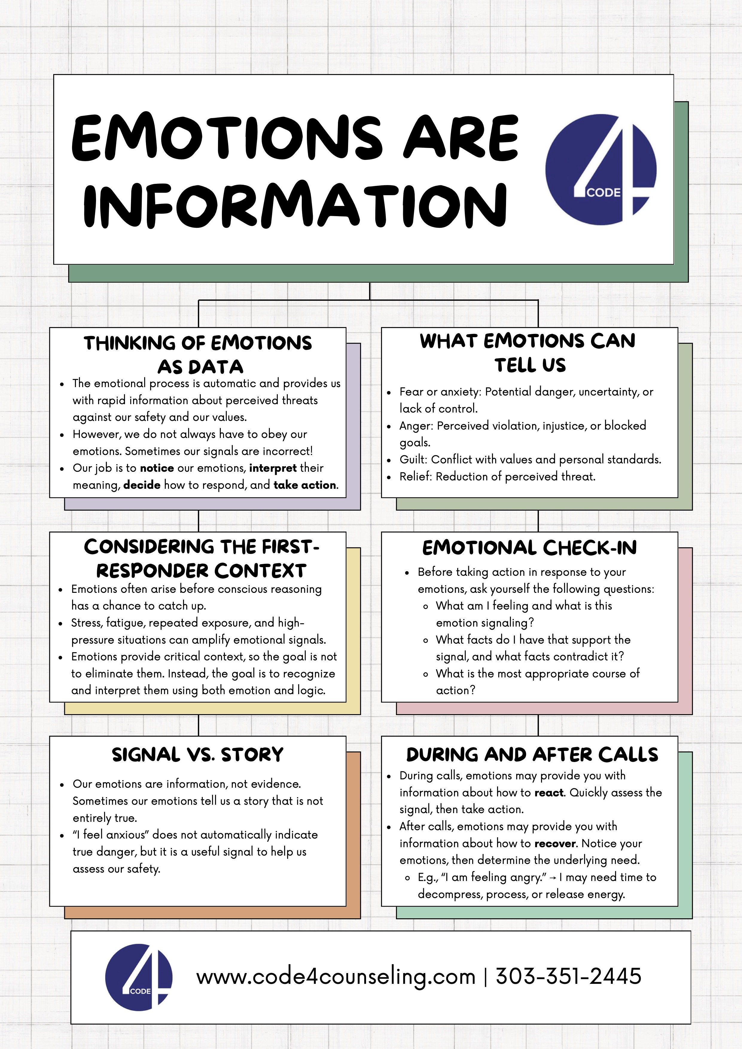 Emotions are Information