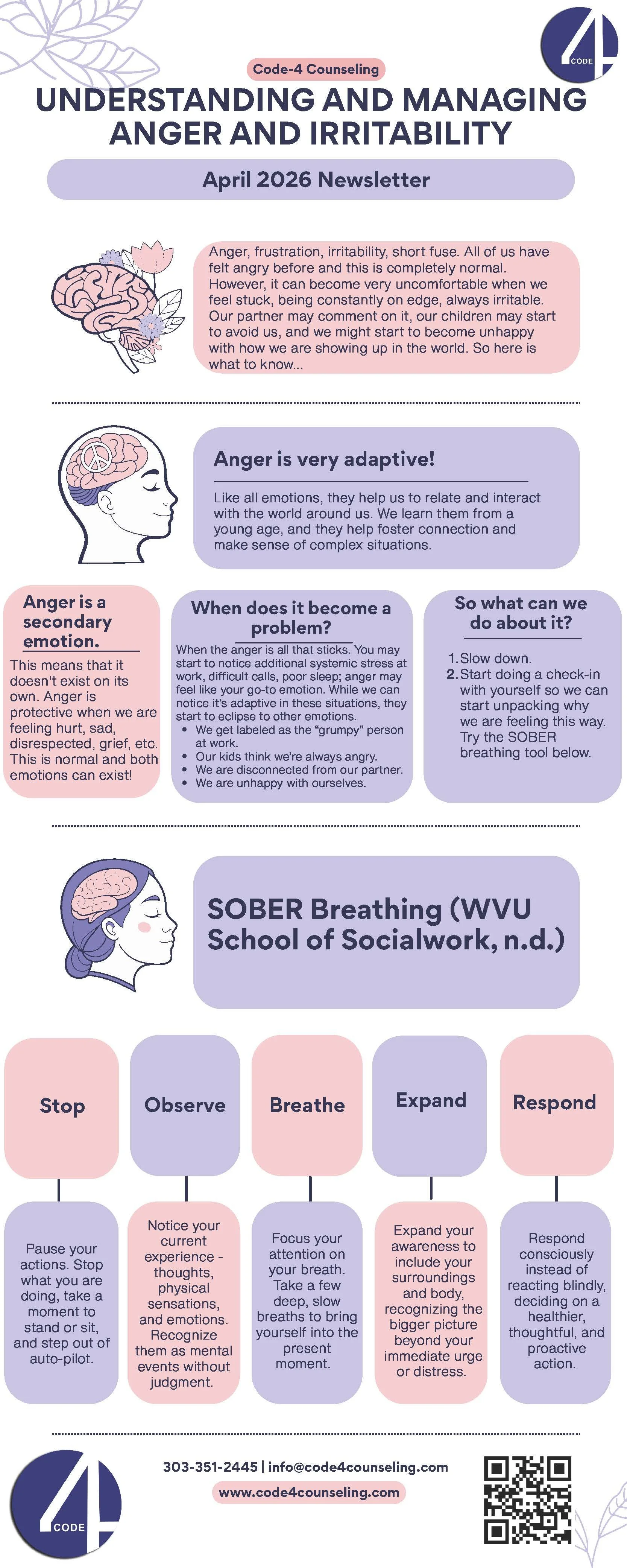 Understanding and Managing Anger and Irritability — Code-4 Counseling