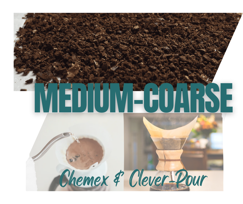 coffee connection Medium Coarse grind- Chemex & Clever-Pour.png