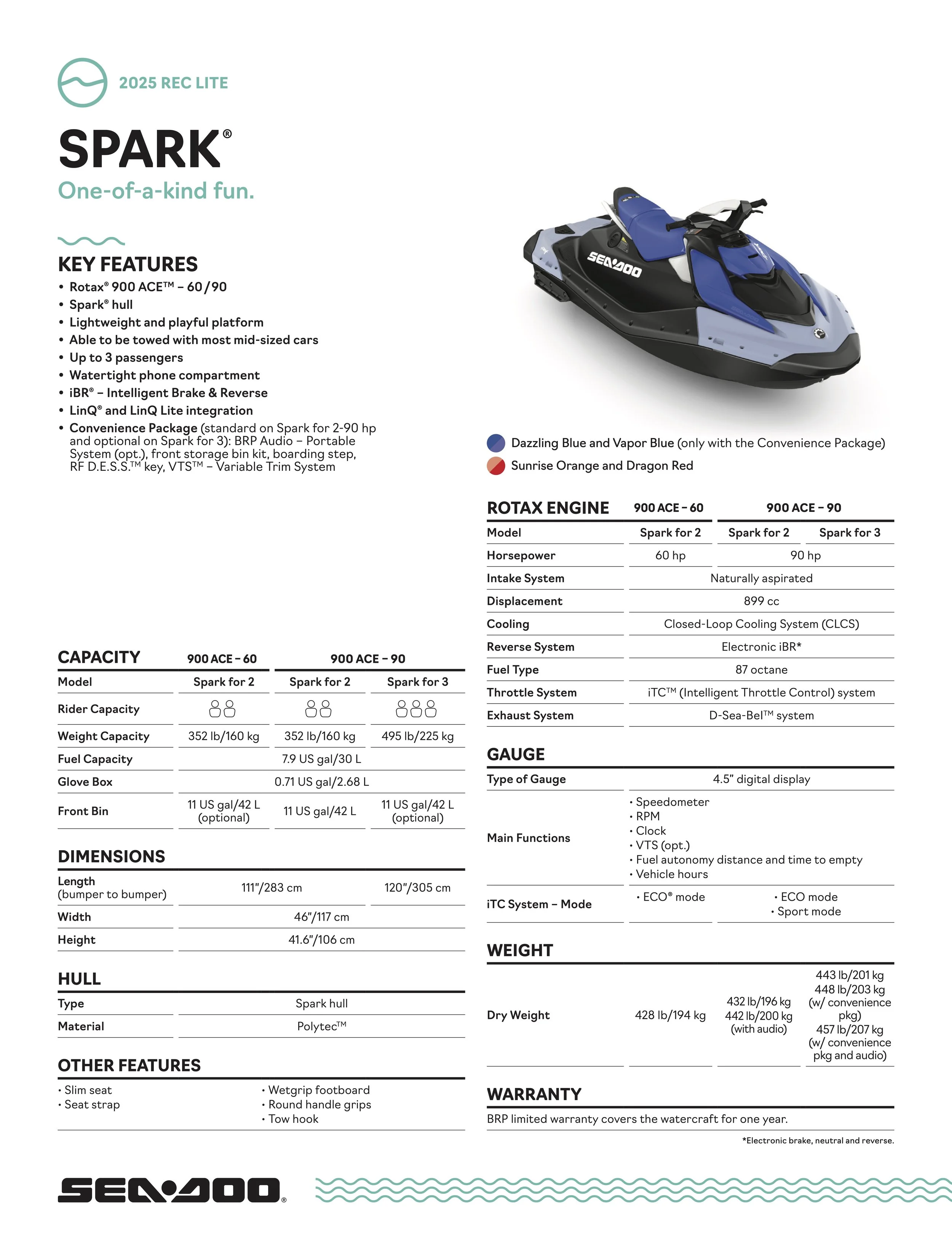 SEA-MY25-REC-SPA-SPEC-ENNA-Page-PDFx (1).jpg