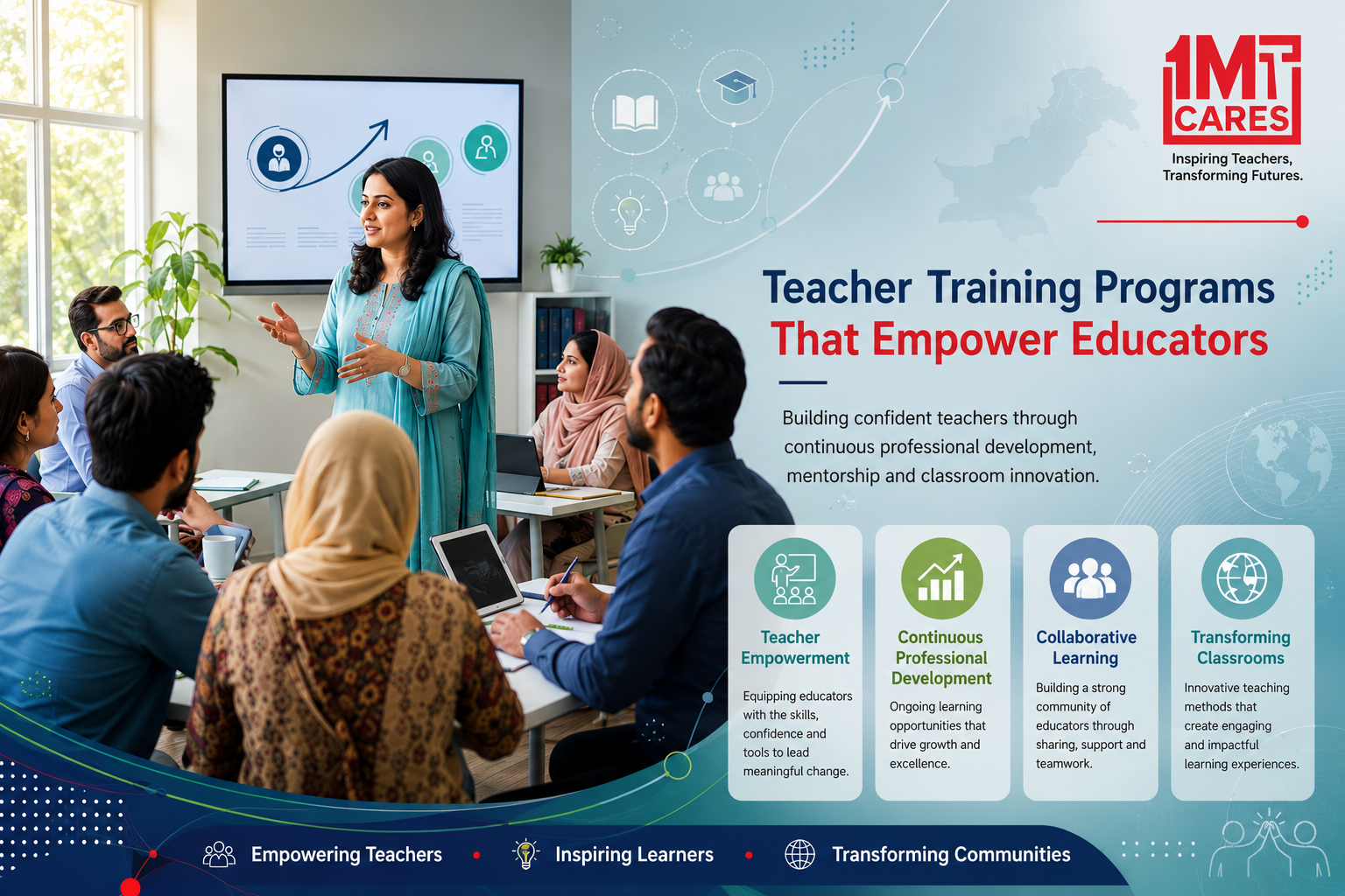 Teacher Training Programs That Empower Educators