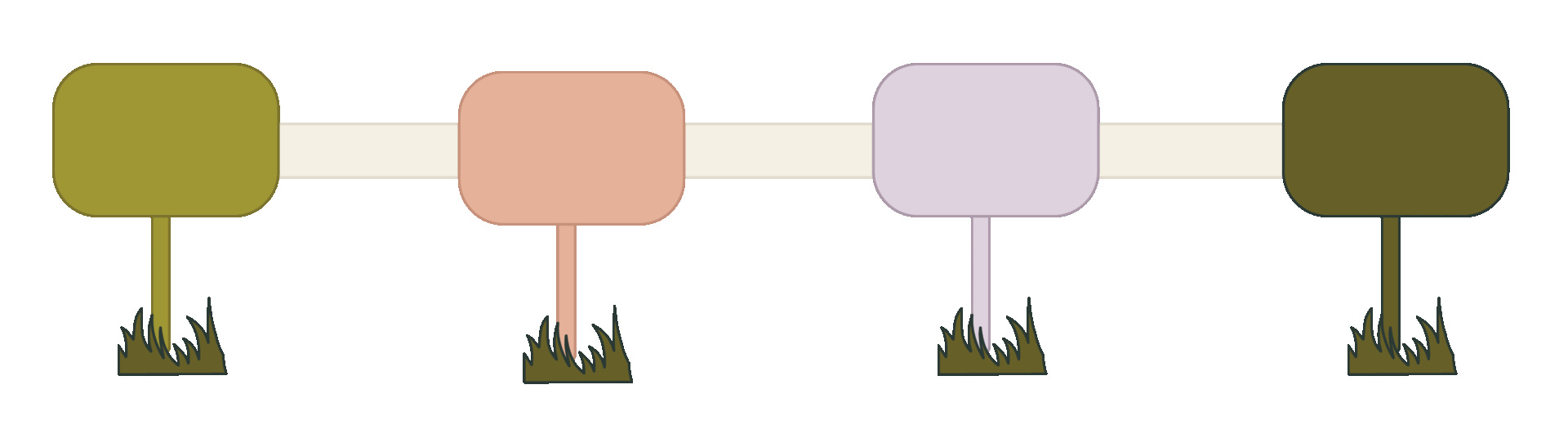 Four cartoon trees with dialogue balloons in different colors, set against a light background.