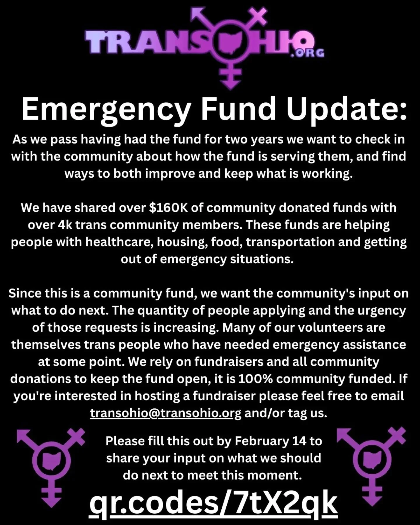 Emergency Fund Update:

As we pass having had the fund for two years we want to check in with the community about how the fund is serving them, and find ways to both improve and keep what is working.

We have shared over $160K of community donated fu