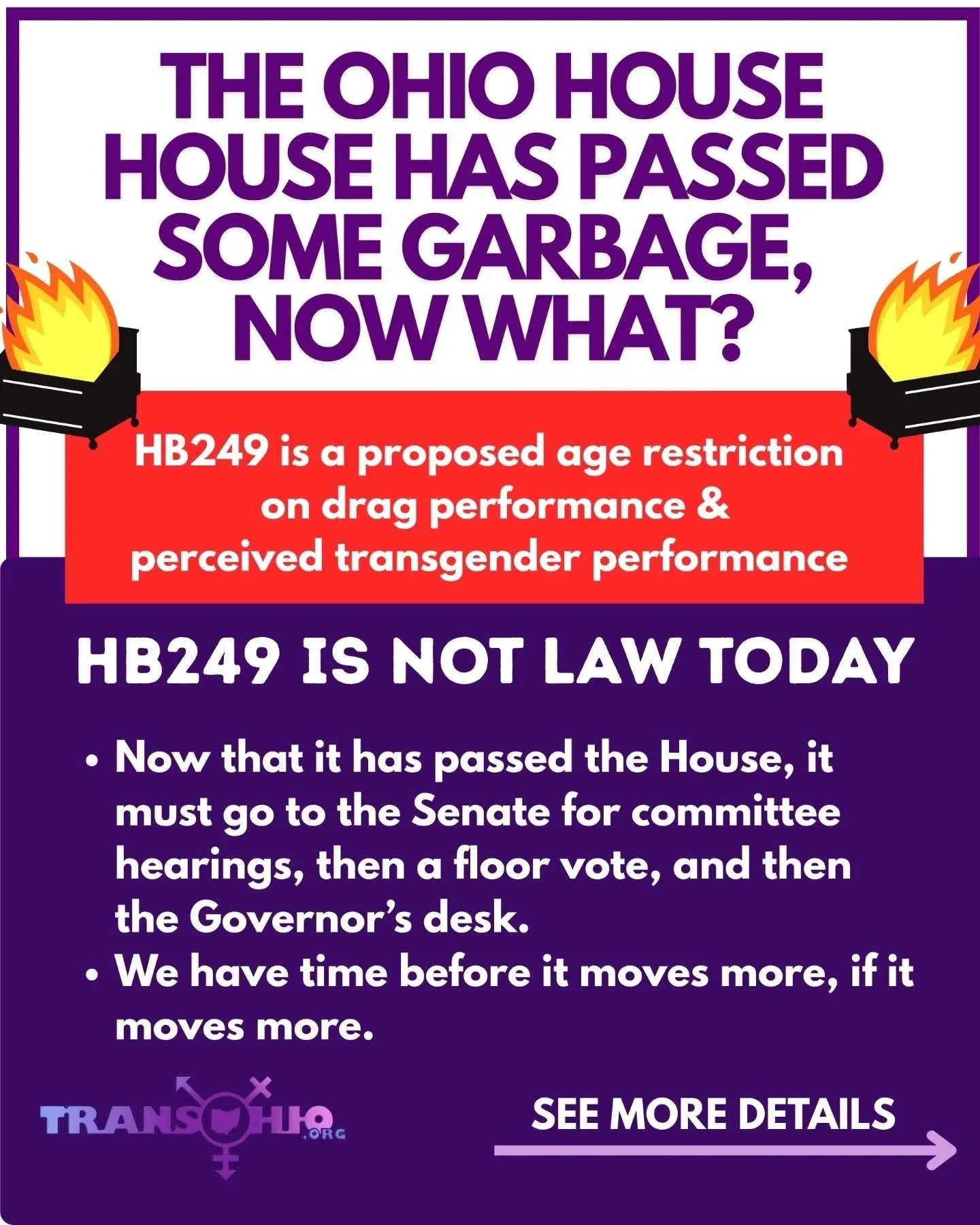 The Ohio House House has passed some garbage,
now what?

HB249 is not law today

HB249 is a proposed age restriction on drag performance &amp;
perceived transgender performance

Now that it has passed the House, it must go to the Senate for committee