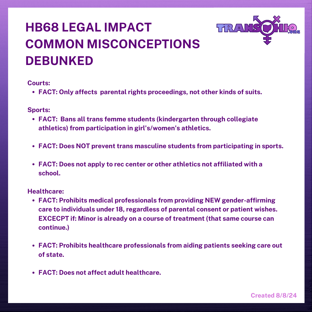 HB68 — TransOhio