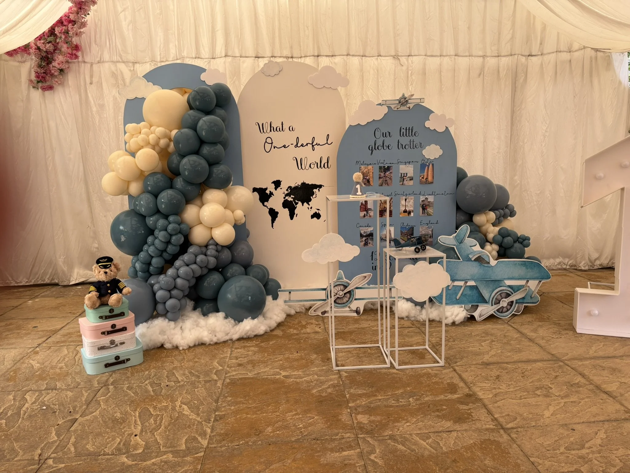 travel theme birthday backdrop.JPEG