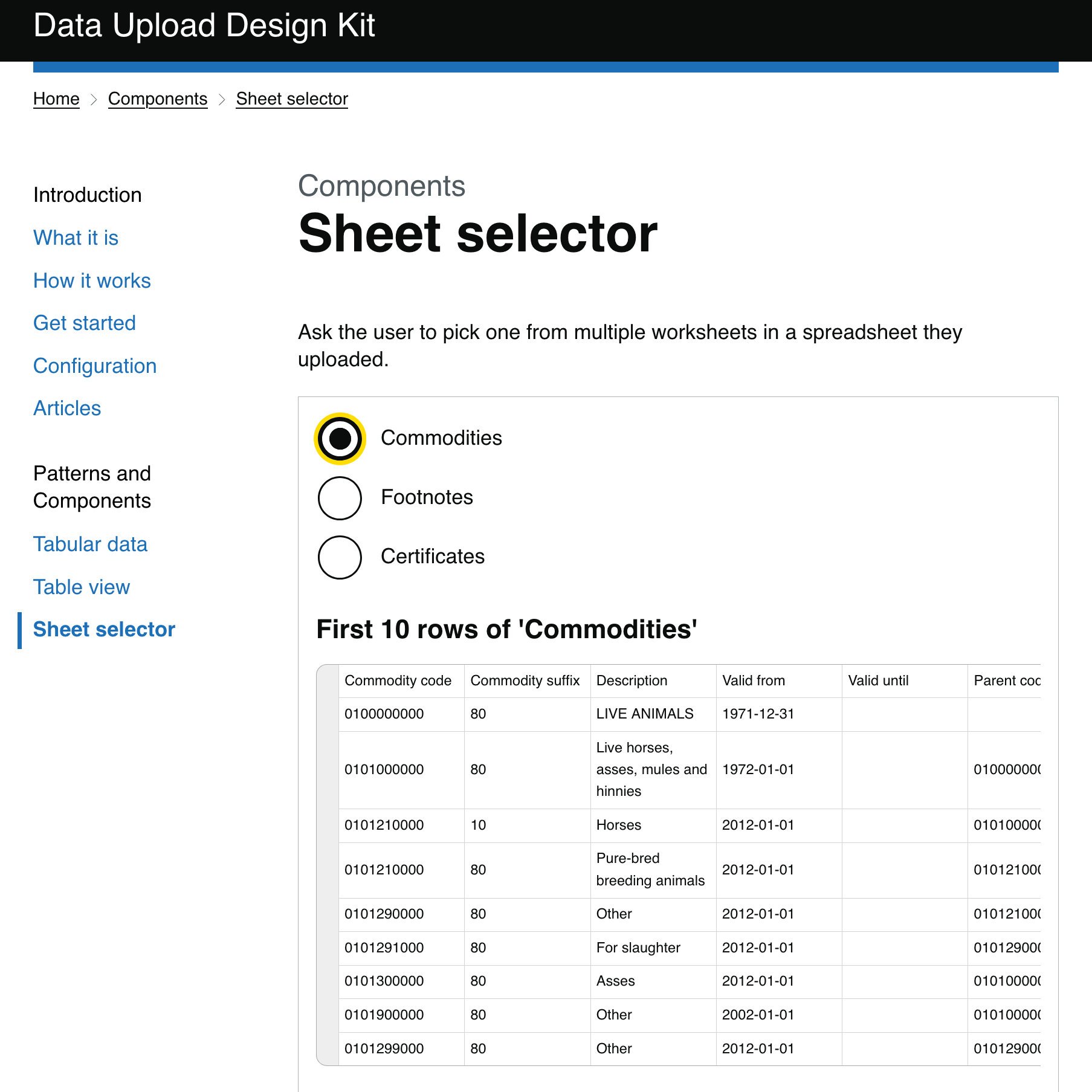 What's new in Data Upload Design Kit release 2 — Register Dynamics ...