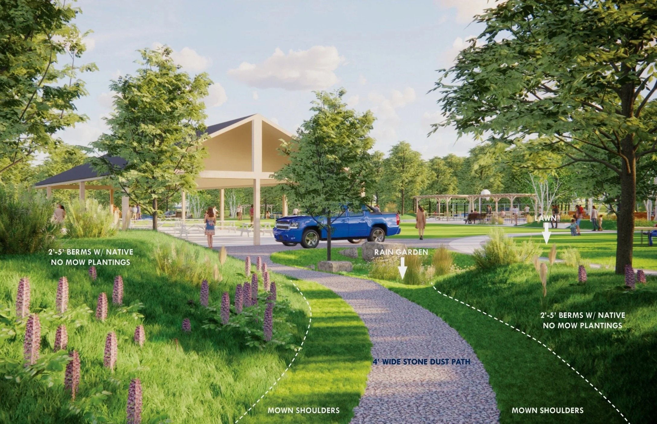 Parks & Ecological Restoration