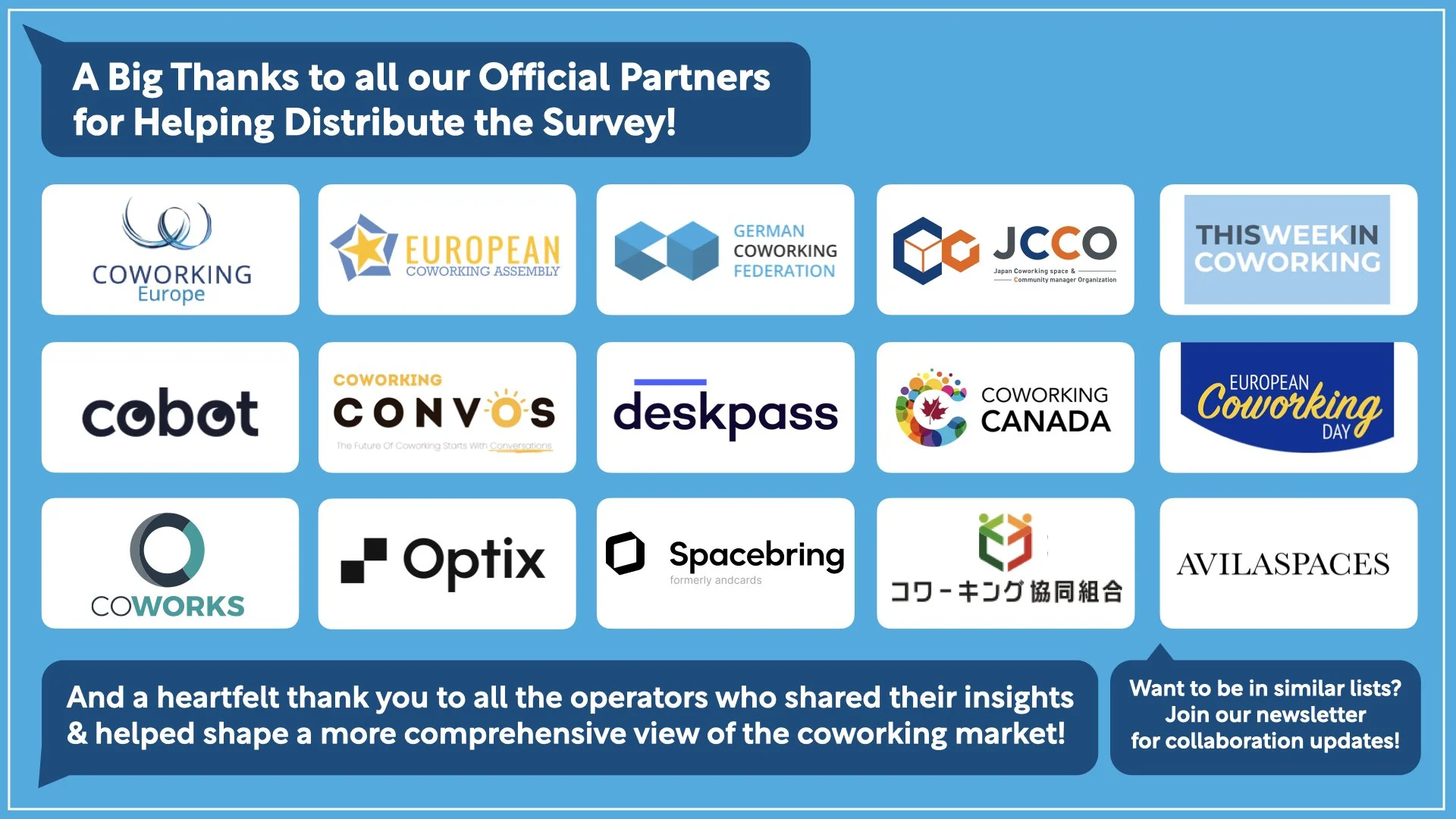 2025 Global Coworking Space Key Trends Report — Global Coworking Survey