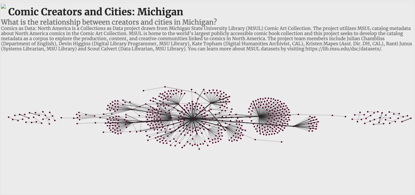 Copy of Comic Creators and Cites_ Michigan.png