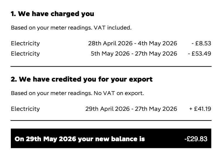 This months bill from Octopus Energy