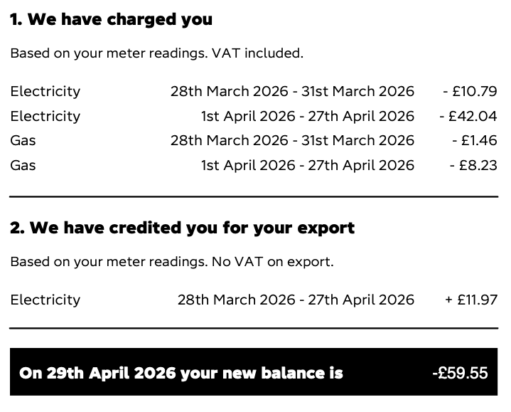 This months bill from Octopus Energy