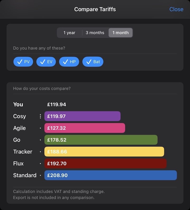 Octopus Watch Tariff Comparison Report. This does not include exporting