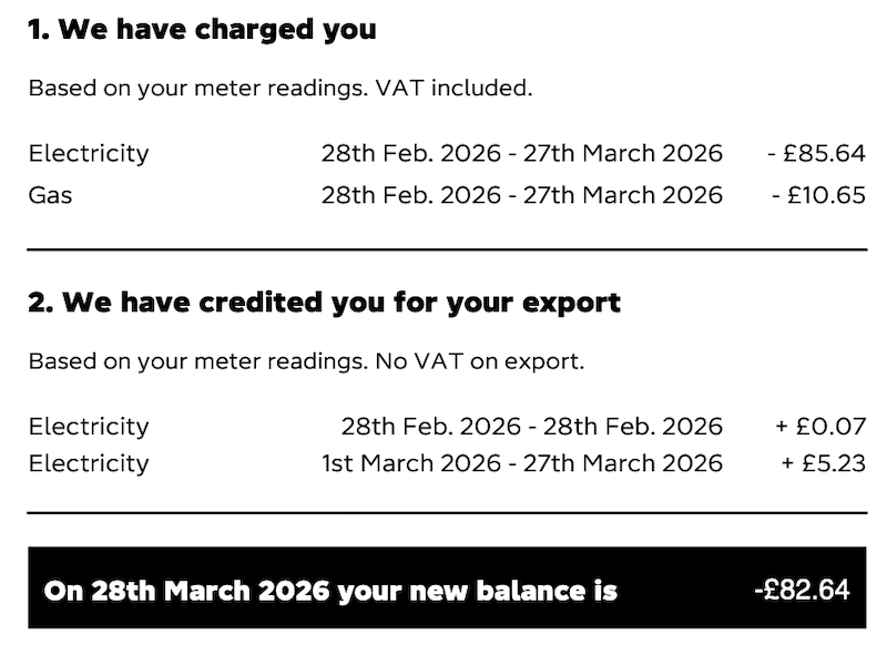This months bill from Octopus Energy