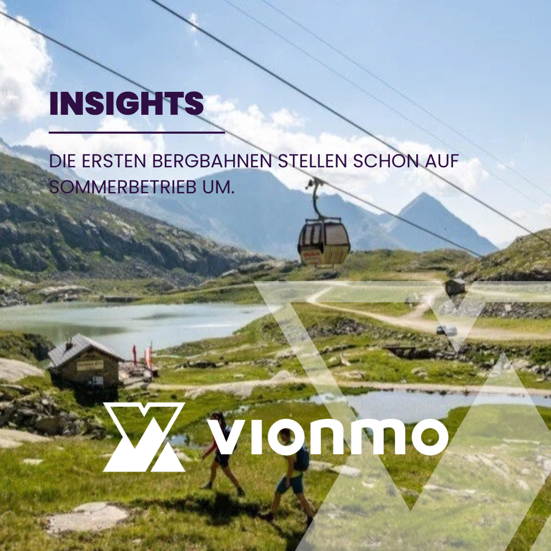Mobility Insights by vionmo I April 26 - KW 14