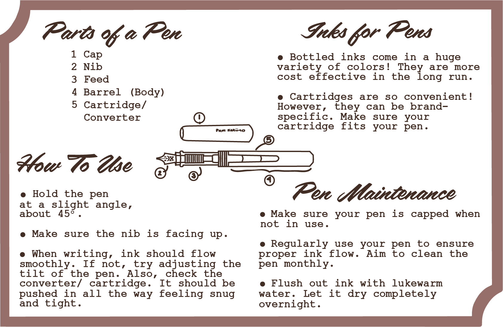 Fountain pen user guide ( back)