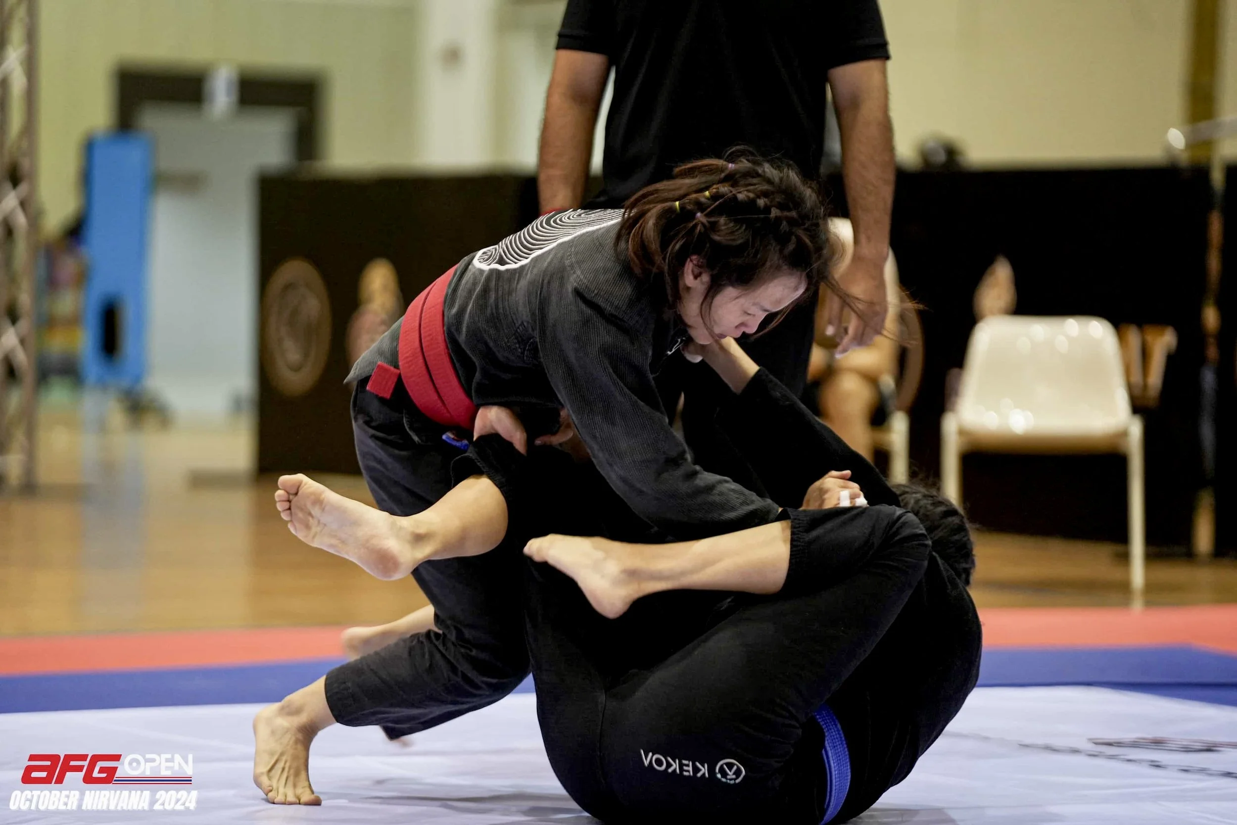Skill, Performance, and Movement