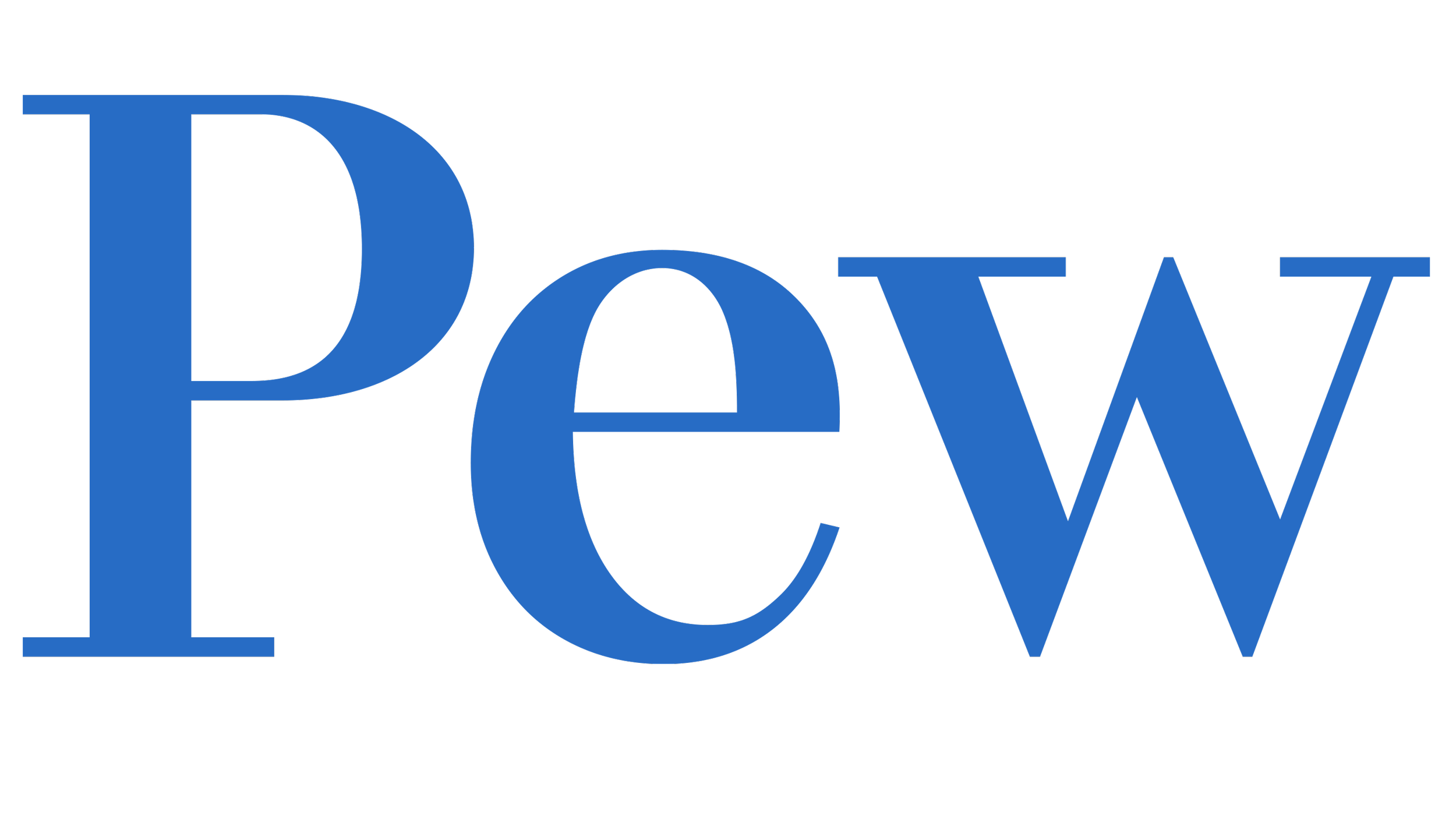 Due East Partners - Client Logo 3x2 - Pew.png