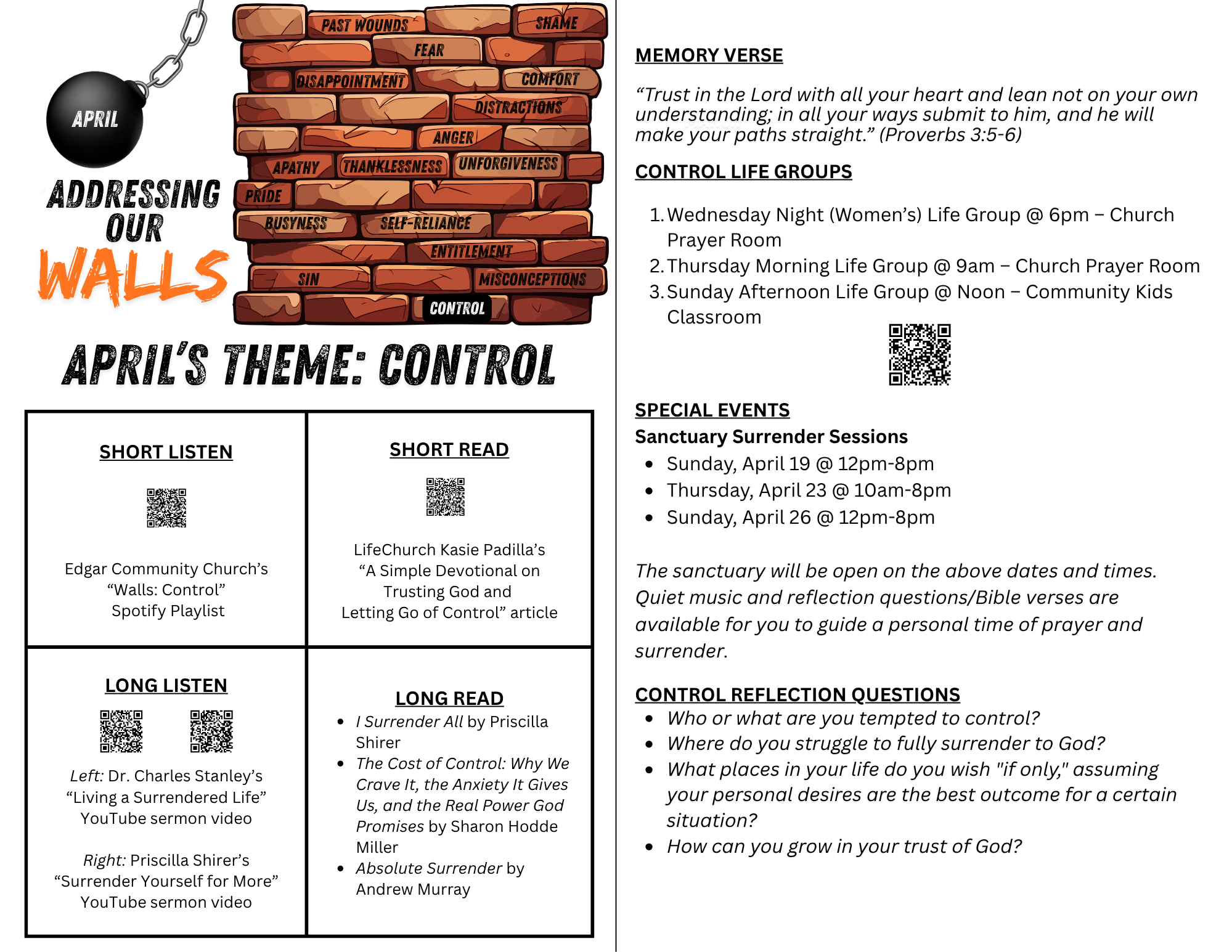 April’s Theme: Control