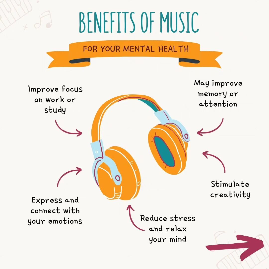 Swipe to discover the artists our therapists turn to for that perfect musical embrace! Does anything surprise you?

Listening to music isn&rsquo;t just about tunes, but a gateway to expression and well-being. Our therapists swear by the power of musi