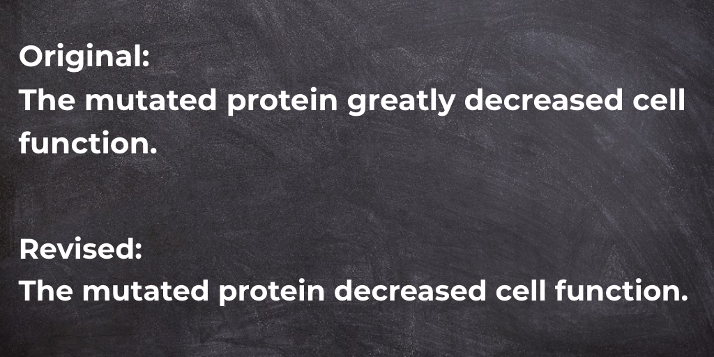 Image showing how deleting one word from a sentence can make the sentence fit on one line. The original sentence reads, "The mutated protein greatly decreased cell function." The revised sentence reads "The mutated protein decreased cell function."