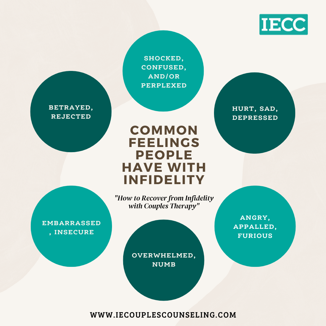 image of 6 common feelings after infidelity Inland Empire Couples Counseling in Riverside CA