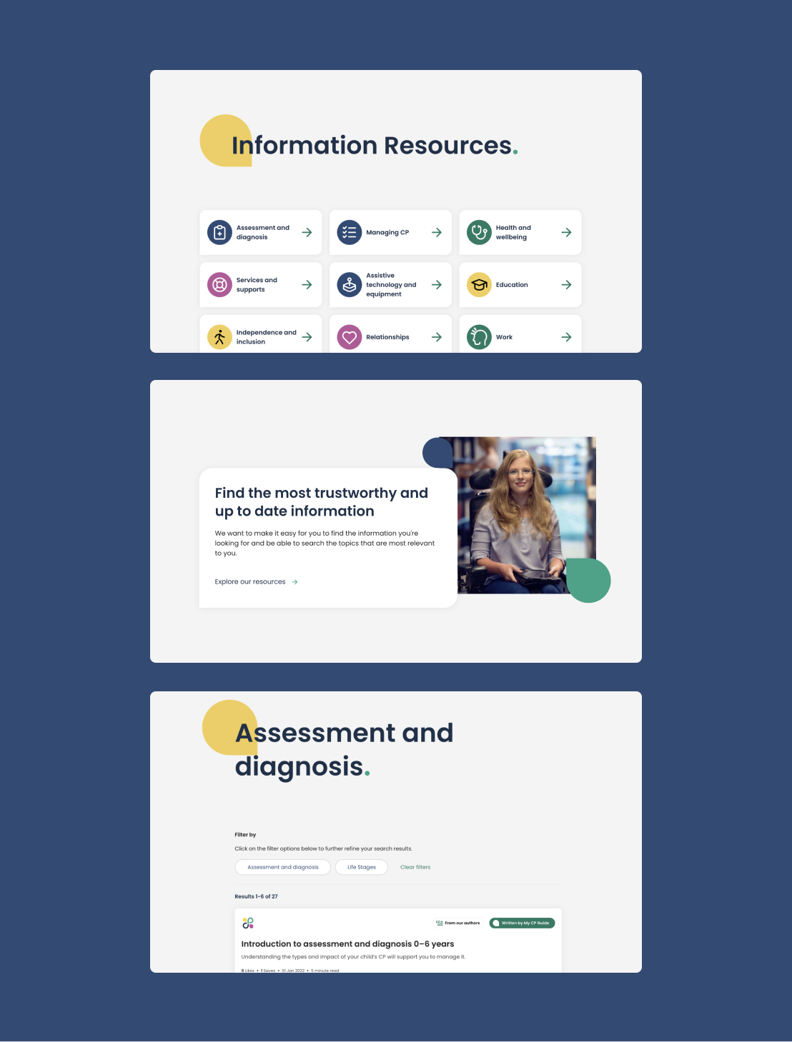 my cp guide website pages mockup