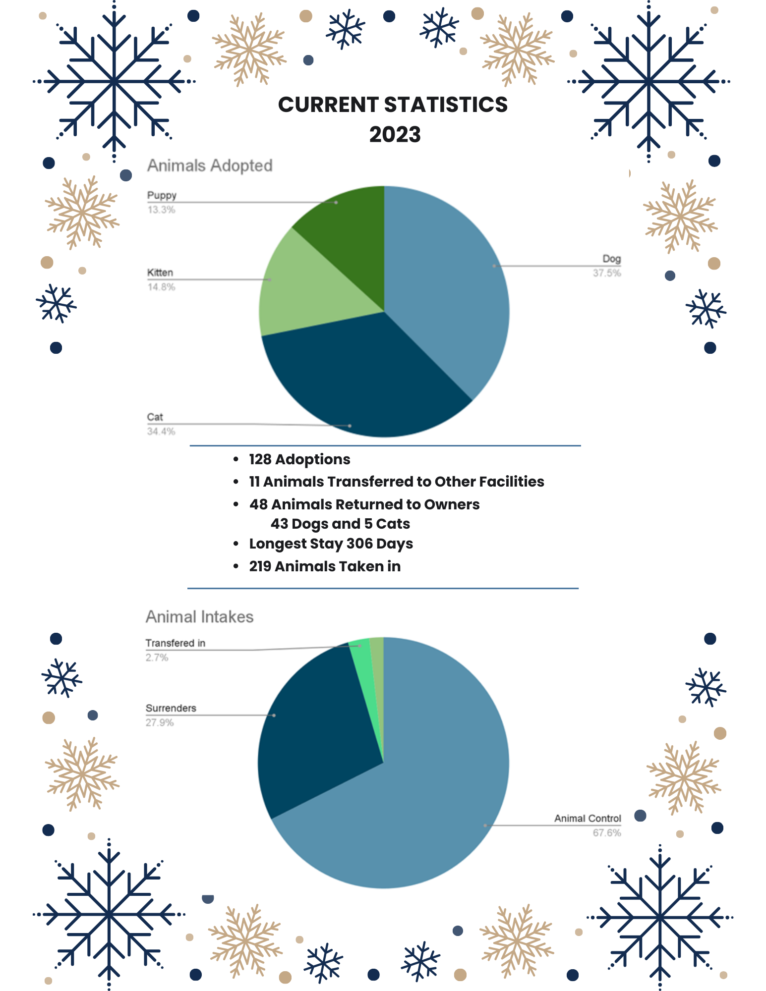 FallWinter Newsletter 2023-24 (1).png