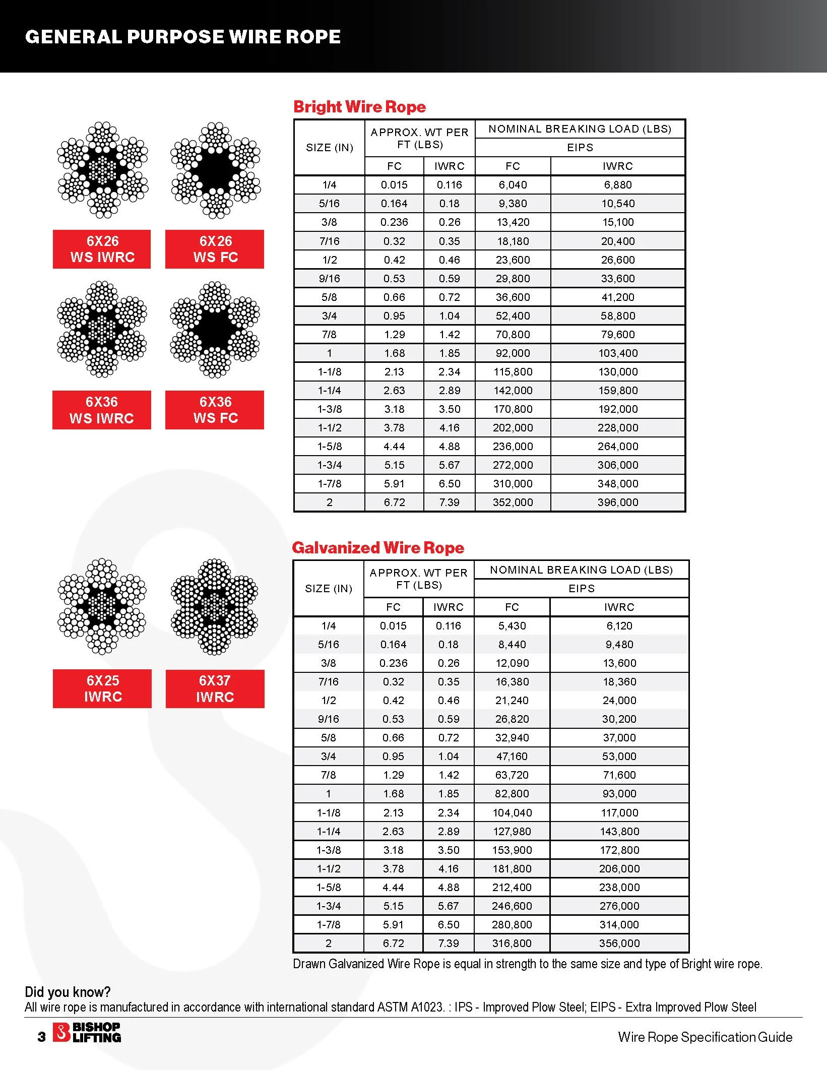250604-wire rope specs v12_Page_04.jpg