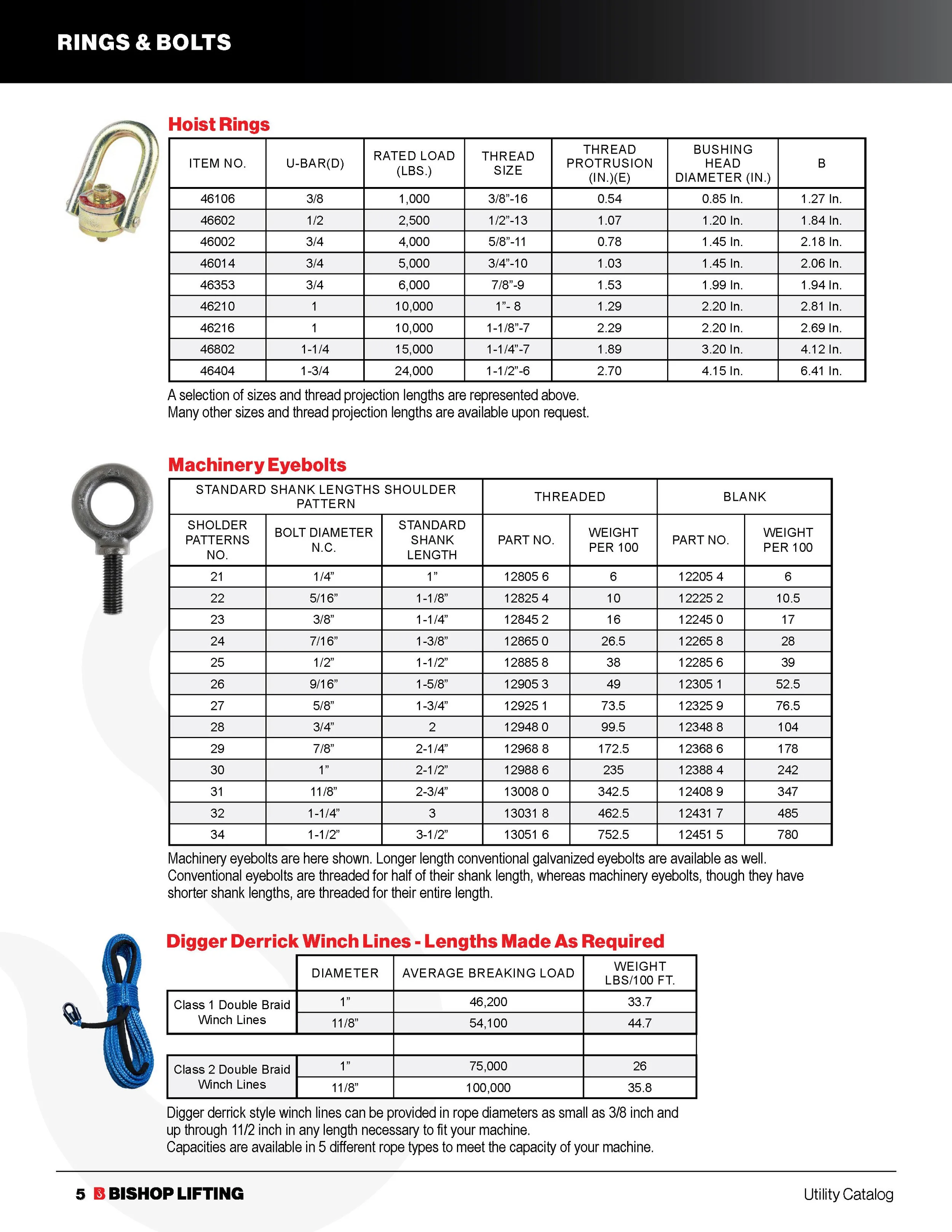 250805-utility catalog-v7-digital_Page_05.jpg