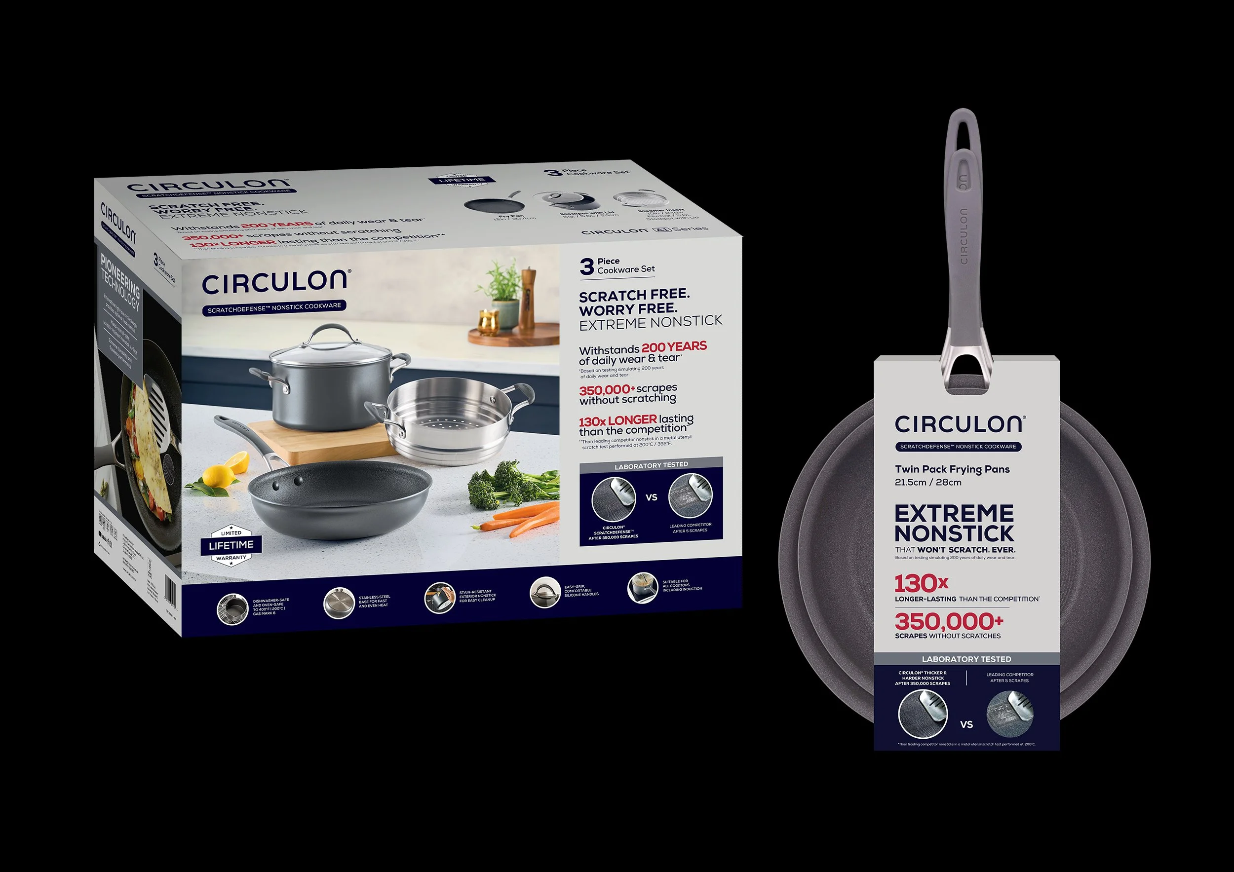 Circulon A1 Gift BOX + TBox – packaging design and implementation