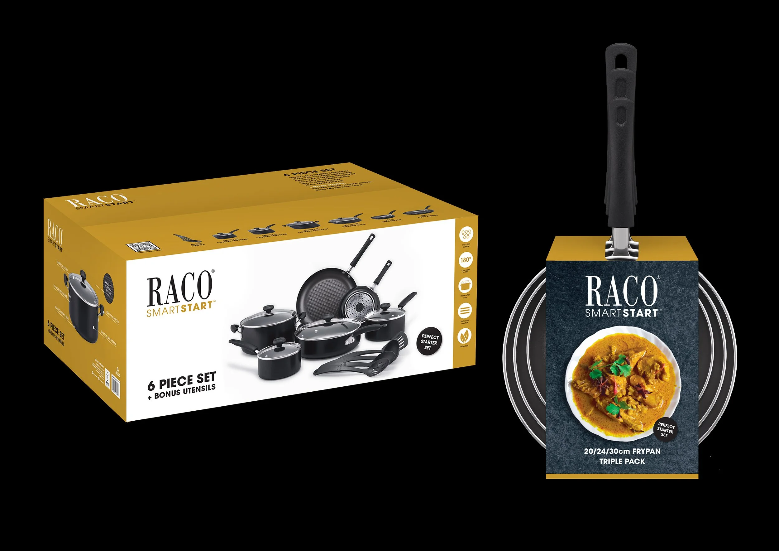 RACO SmartStart Gift BOX + TBox – packaging design concept and implementation