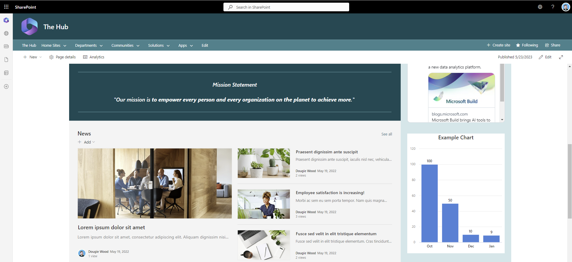SharePoint Intranet design displaying a mission statement, news feed and example charts.