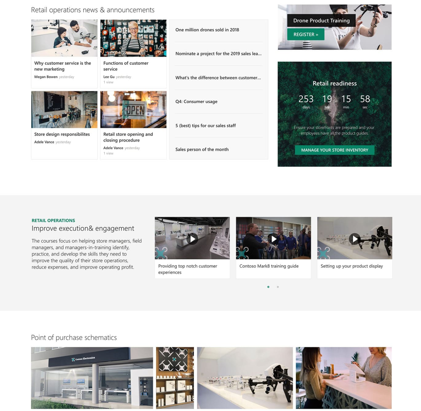 SharePoint site example for an operations department