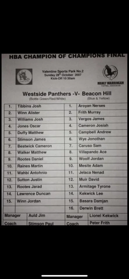 2007  U18 Champions of Champions Team Sheet 