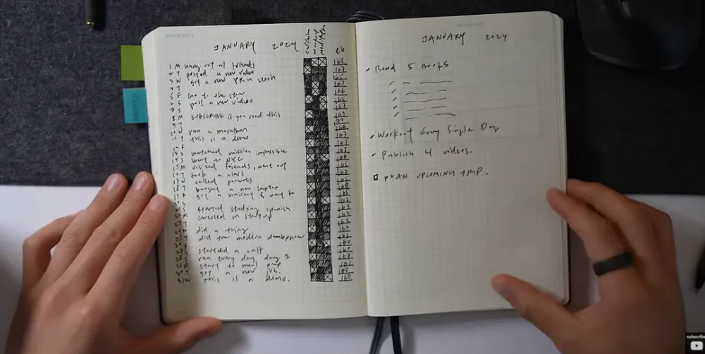 Want to Change Your Life in the Next 12 Months?