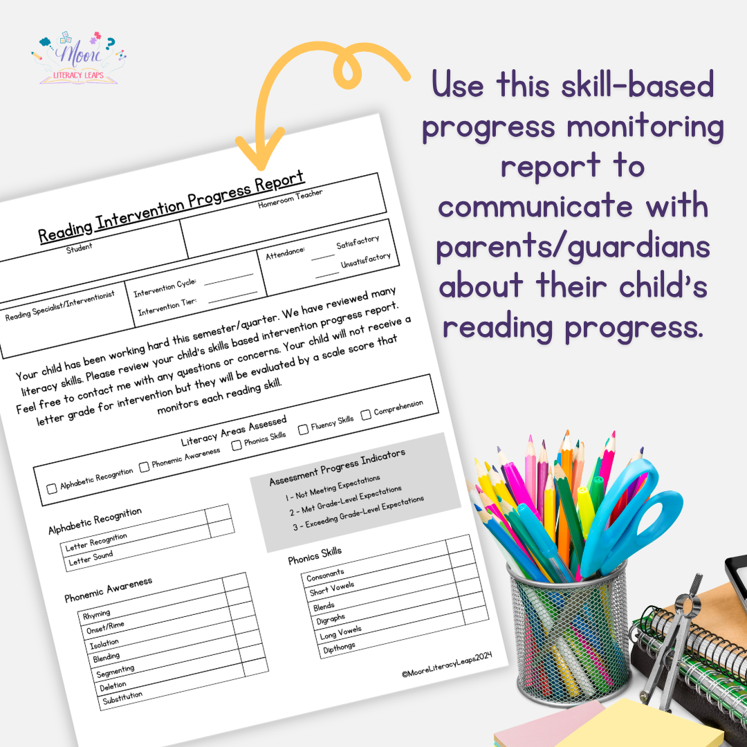Reading Intervention Progress Report