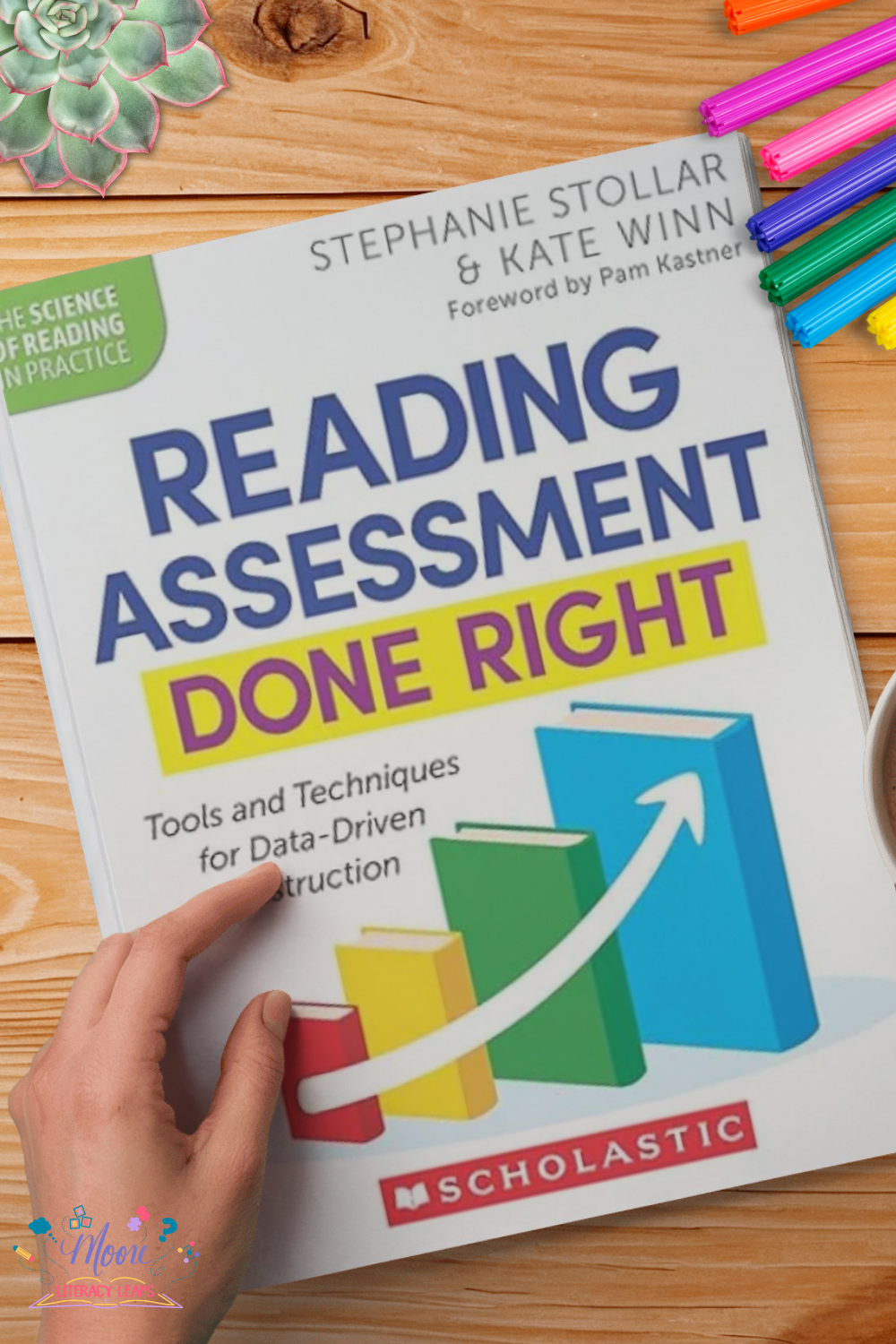 Reading Assessment Done Right