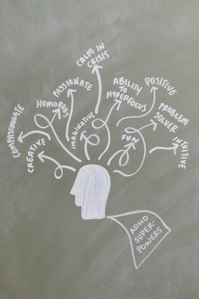 chalk drawing of a head with lots of wiggly thoughts