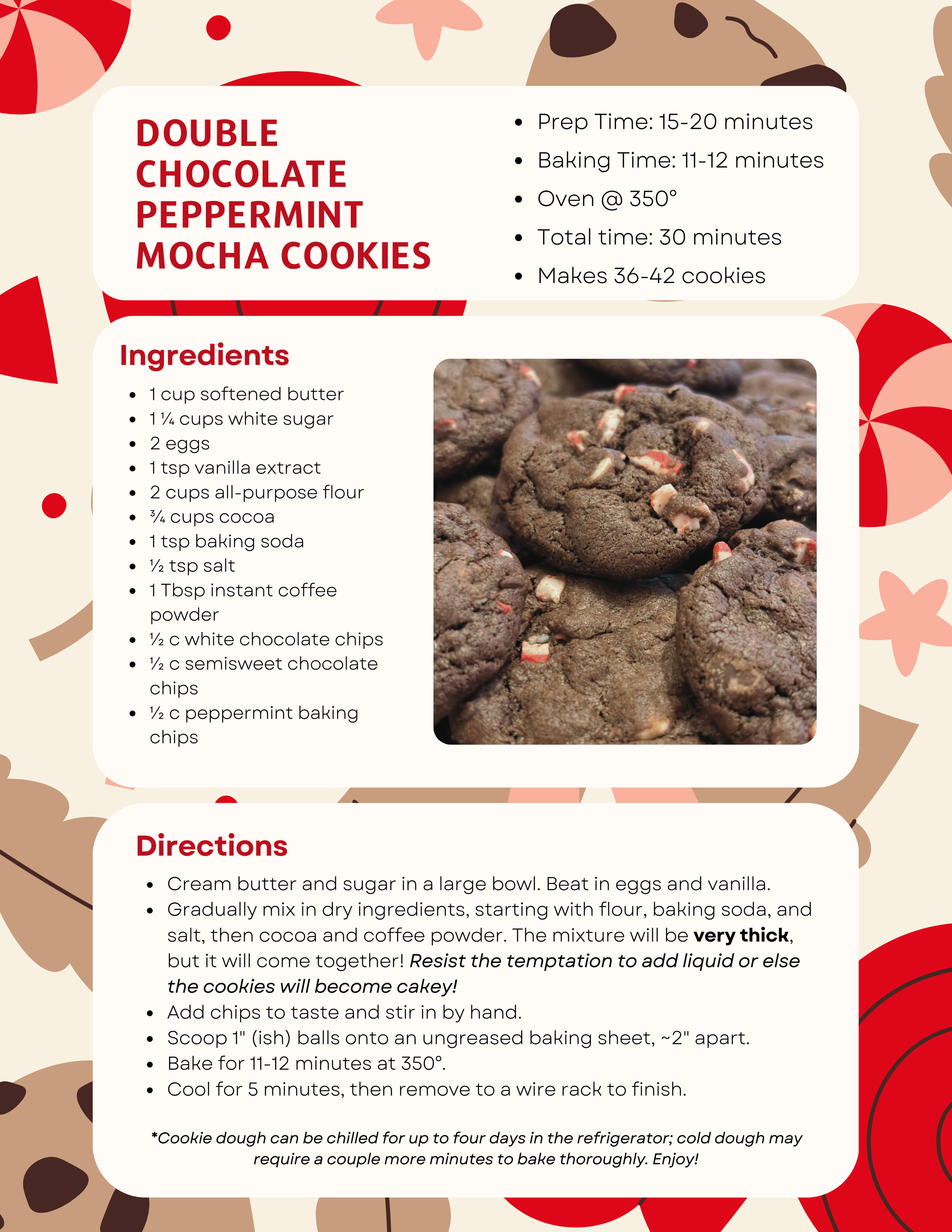 Peppermint Mocha Cookie Recipe