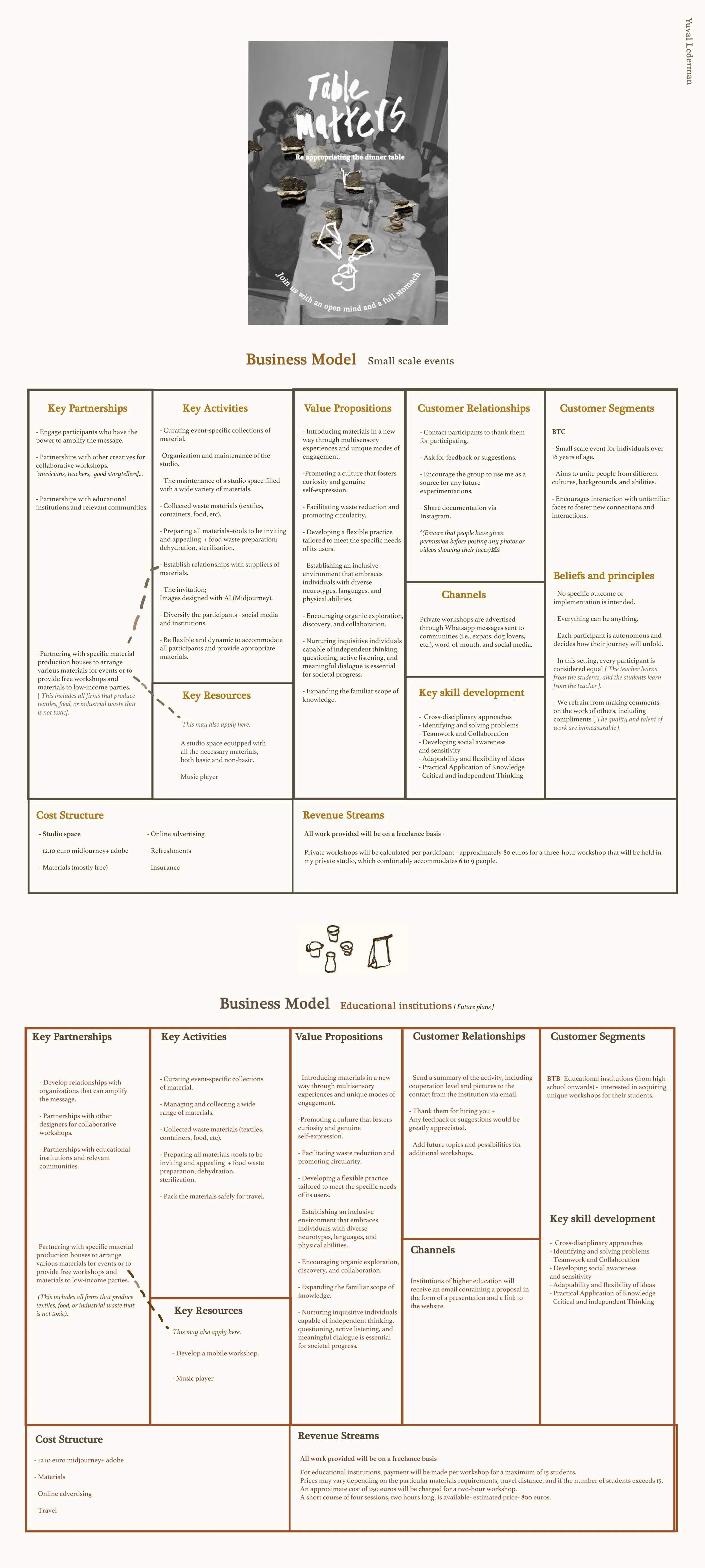 Business m,Model 2.jpg