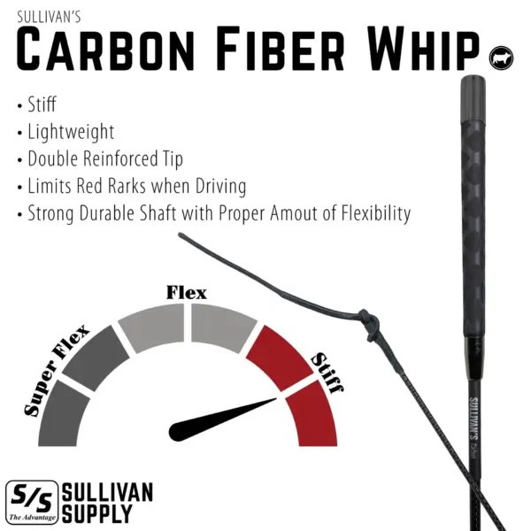 carbon-fiber-whip-info.jpeg